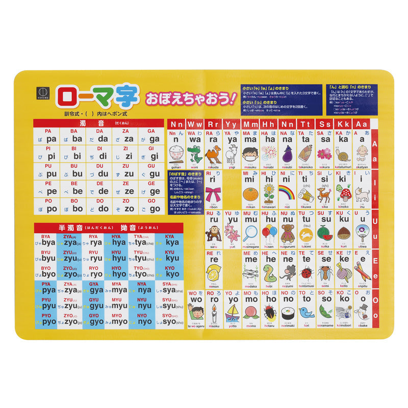 Kokubo Bathroom Poster (Water Proof/Romaji/60x42.5cm) - Individual Package