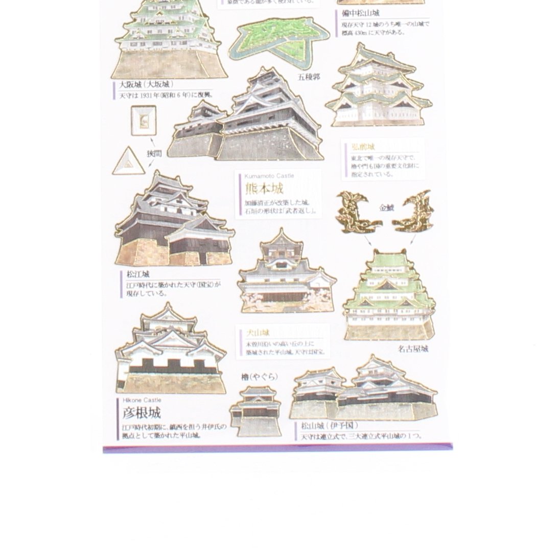 Kamio Picture Dictionary Stickers (Castle)